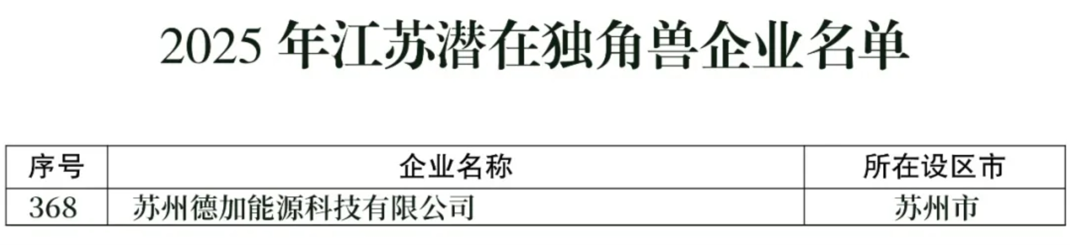 微信截图_20251128093041